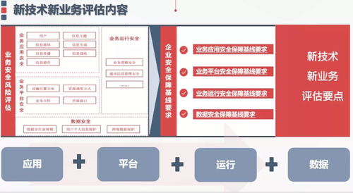 中國評(píng)測(cè) 維護(hù)網(wǎng)絡(luò)信息安全，平面設(shè)計(jì)行業(yè)當(dāng)仁不讓